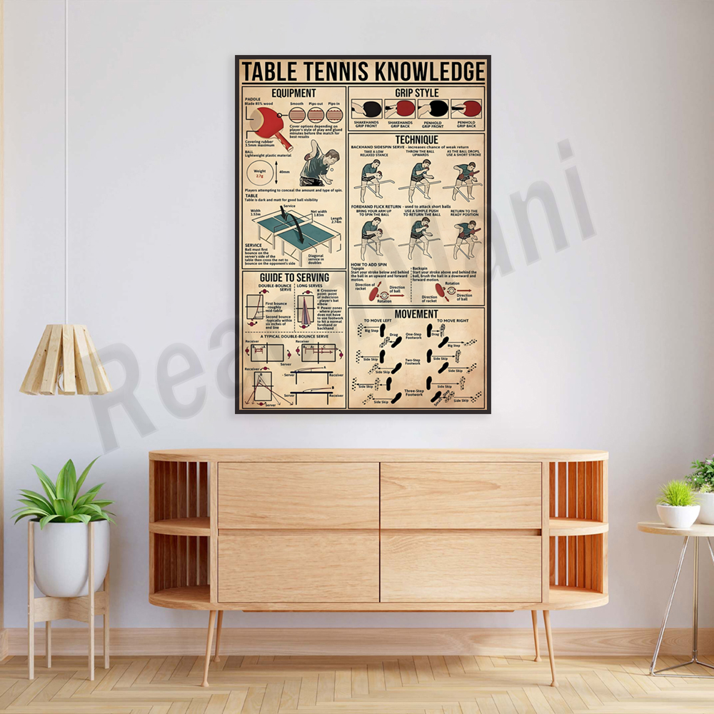 Table tennis knowledge poster, - Table Tennis Knowledge Poster recensione e prezzo