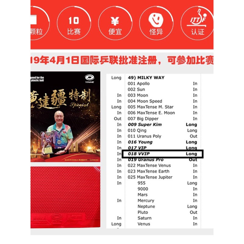 YINHE Huang Jianjiang VVIP Spe - Table Tennis Rubber For Defensive Players recensione e prezzo