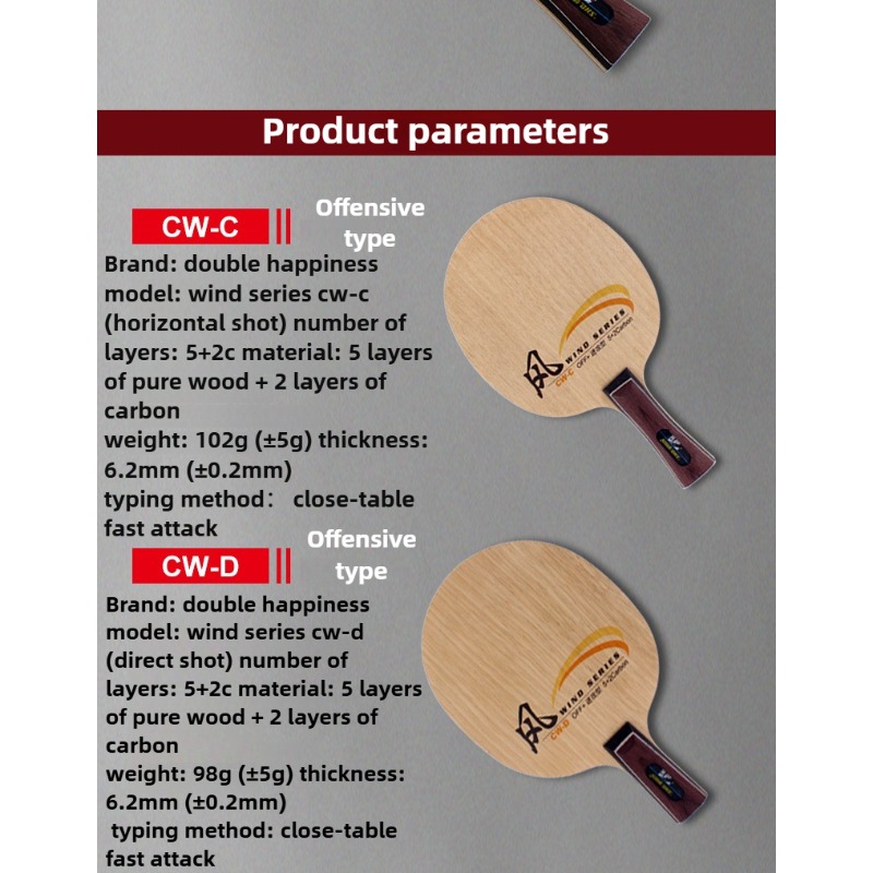 DHS Wind Series CW-C CW-D Tabl - Table Tennis Grip Types recensione e prezzo